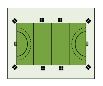 Class 3 Field Hocket layout