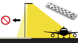 Backspill Guard