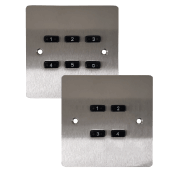Wireless Industrial Scene Switches