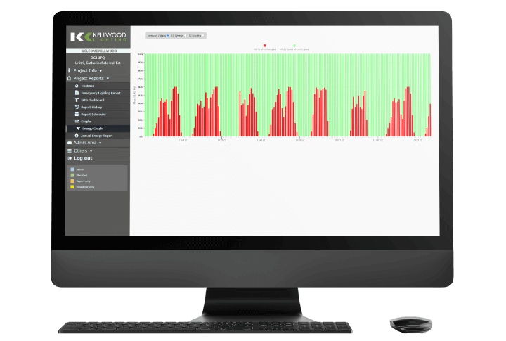 Kellwood Lighting - Wireless Lighting Controls - Commissioning