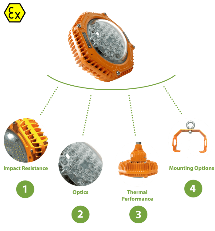 Stirling Series Designed for Purpose Diagram
